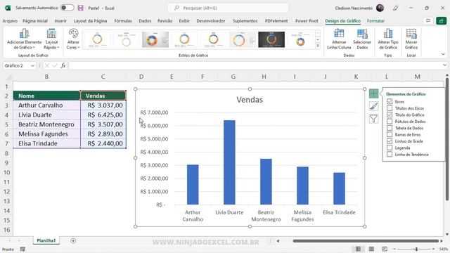 Como Fazer Gráficos no Excel do ZERO (De Forma Prática) - Passo a Passo смотреть онлайн