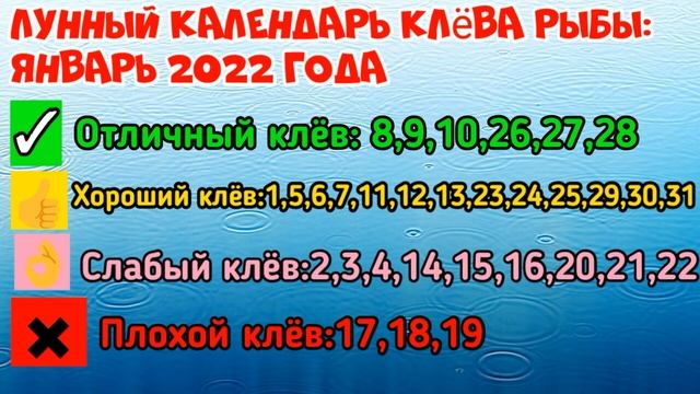 Рыбалка в Январе Как и где ловить рыбу Календарь рыбака на Январь 2022 года смотреть онлайн