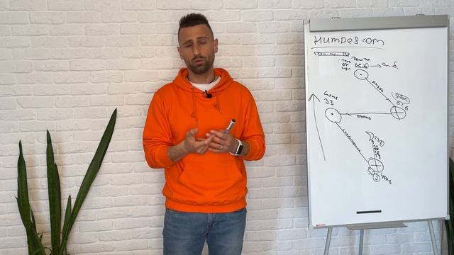 Золотой Путь простым языком. Генные Ключи. 3 последовательности