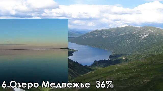 ТОП 10 "Самых солёных озер в мире" смотреть онлайн