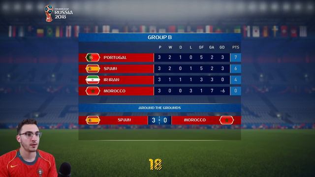 FIFA 18 WORLD CUP MODE: THE HERO PORTUGAL NEEDED! (Ep. 2) смотреть онлайн