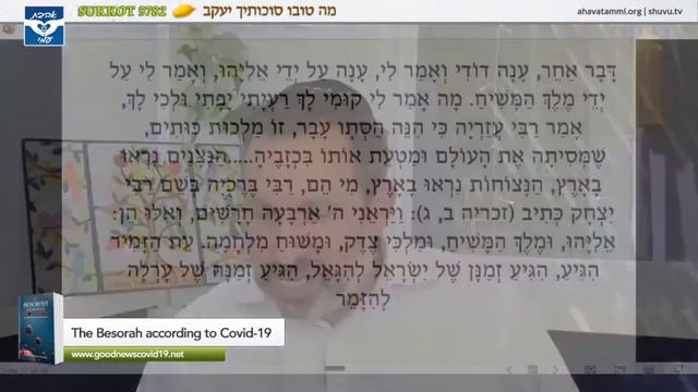 Sukkot Rewind Day Alef with Rabbi Shapira: The Leshem Yechud смотреть онлайн