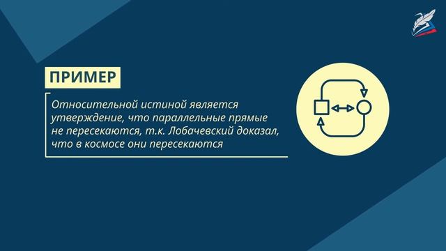 Познание как деятельность смотреть онлайн