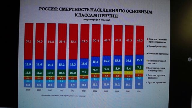 ДАНИЛА СУСАК ВИДЕО смотреть онлайн