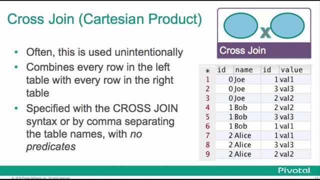 Greenplum Database SQL Joins: Overview and Demo смотреть онлайн