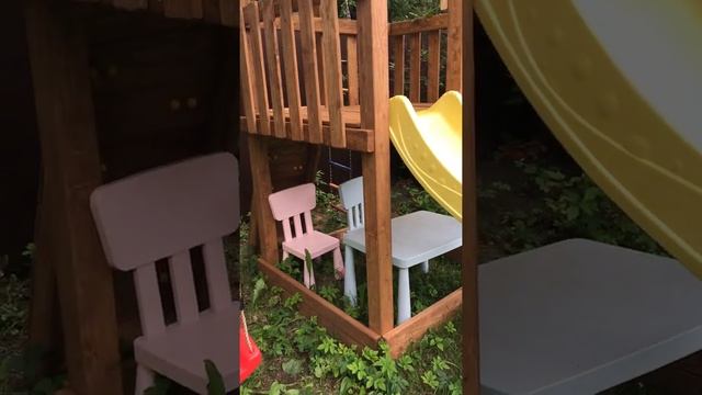 Детские площадки для дачи и коттеджных поселков, отзыв смотреть онлайн