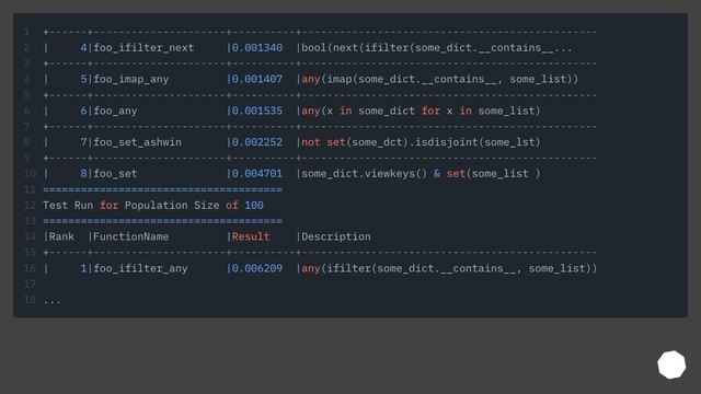 Optimize the performance of dictionary membership for a list of Keys смотреть онлайн