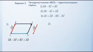 Сложение и вычитание векторов  Решение задач
