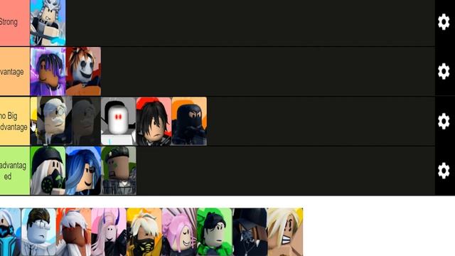 Encounters Character Tier List