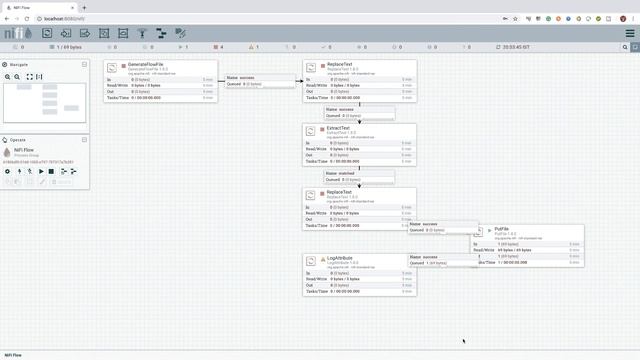 Apache NiFi Tutorial - Complete Guide (Part 15) - More on Expression Language Functions in NiFi смотреть онлайн