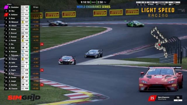 Light Speed Racing presents the World Endurance Series! - Round 1 - 12 hours of Kyalami смотреть онлайн