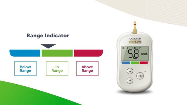 OneTouch Verio Flex® meter – Get Started смотреть онлайн
