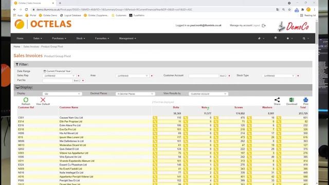 How to use business intelligence to increase sales with less effort смотреть онлайн