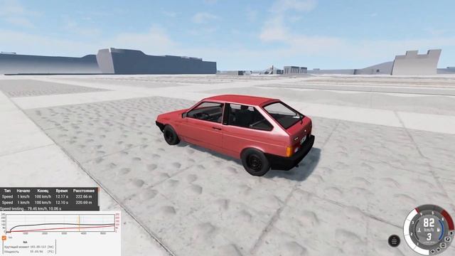 Старый ВАЗ 2108 или Ford Focus | Кто КРУЧЕ - Beamng Drive смотреть онлайн