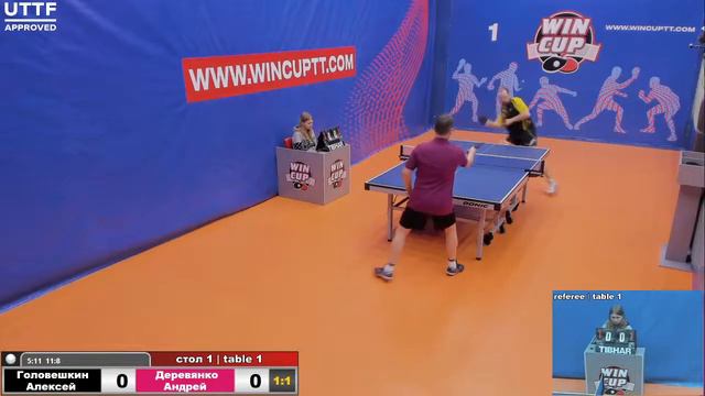 Головешкин Алексей 1-3 Деревянко Андрей Турнир Восток 1 WIN CUP 27.12.20 Прямая трансляция Зал 1 смотреть онлайн