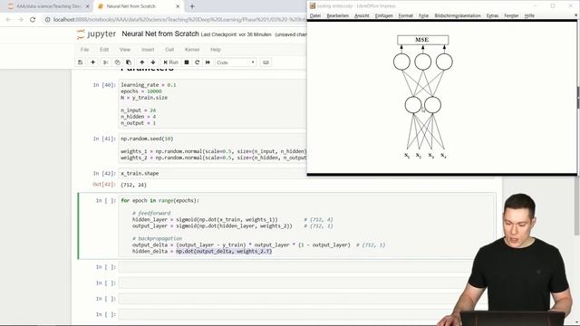 Basics of Deep Learning Part 15: Coding a Neural Network from Scratch in Python смотреть онлайн