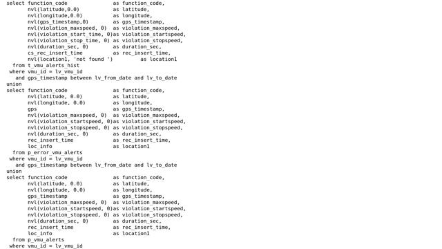 If I assign a NVL constraint to a nullable column will it display an error смотреть онлайн