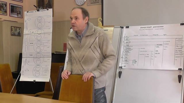 Остановка внутреннего диалога. Авторский курс Константина Баландина. смотреть онлайн