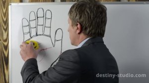 Хиромантия. Линия брака на руке, линия бизнеса, линии детей. Андрей Ломайский.