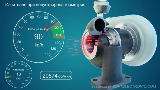 ✅ Как се тества турбокомпресор? смотреть онлайн