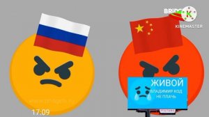 История заставок рекламы на Bridge TV (2013-2019)