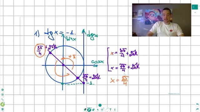 Тригонометрические уравнения c тангенсом и котангенсом смотреть онлайн