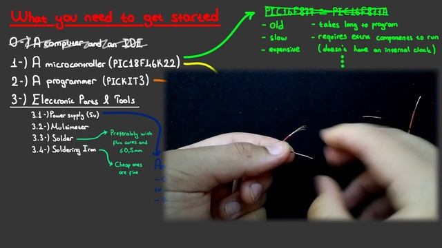 PIC MCU TUTORIALS #4 - Everything you need to start & Uploading our first code! (Absolute Beginner) смотреть онлайн