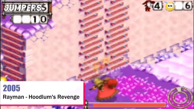 Rayman Games for GBA смотреть онлайн