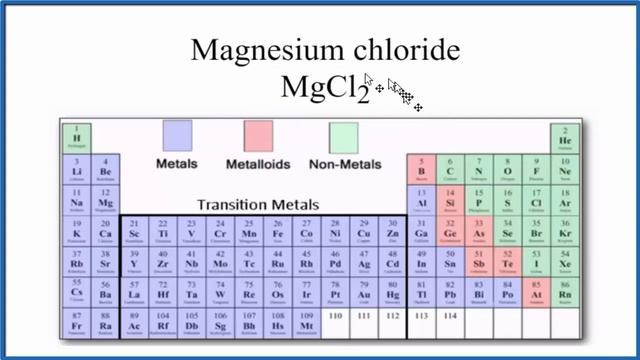 Is MgCl2 (Magnesium chloride) Ionic or Covalent? смотреть онлайн