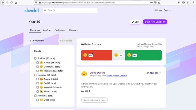 Creating Groups on Skodel + Account Permissions смотреть онлайн