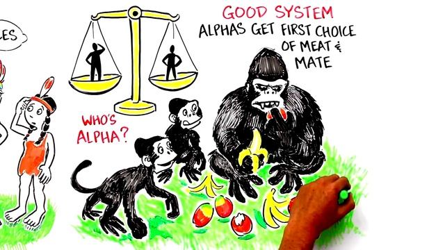 ARE YOU AN ALPHA? - Simon Sinek - Why Leaders Eat Last смотреть онлайн