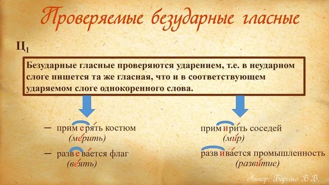 Безударные Гласные В Слове Дрочат Безударные Гласные В Слове Дрочат