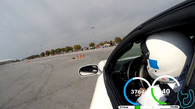 Susquehanna Region SCCA autox 99 Corvette FRC Bstreet смотреть онлайн