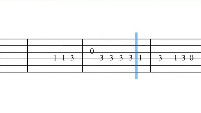 Call Out My Name - The Weeknd || Easy Guitar Tabs смотреть онлайн