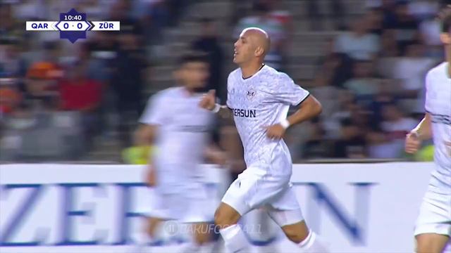 Richard ALMEIDA #UCL qualification смотреть онлайн