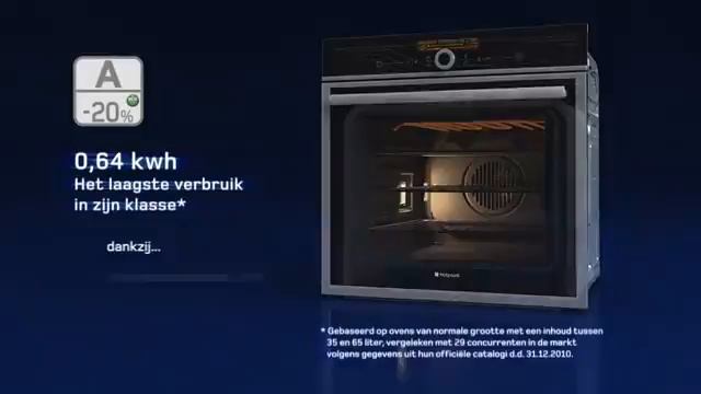 De Hotpoint Ariston 1 knops oven смотреть онлайн