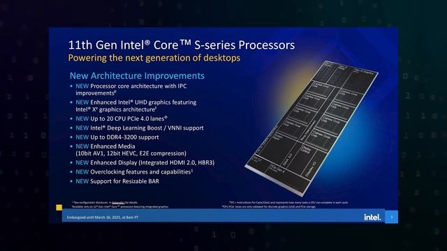 The Chipsets Chaos | How to choose the right one? смотреть онлайн