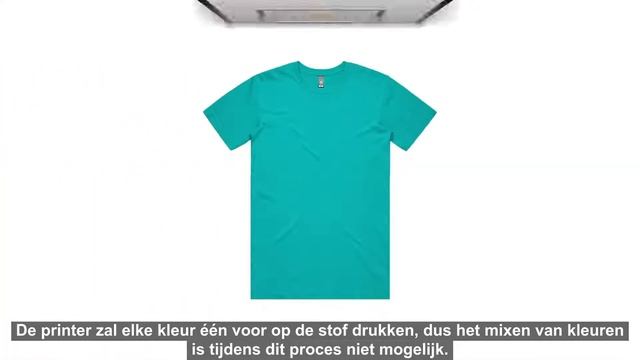 Hoe Maak je jouw Bestand Klaar Voor Zeefdrukken? (1,2,3 of 4 Kleuren) смотреть онлайн