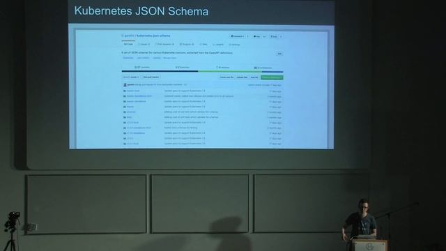 Why your configuration should have a schema - Gareth Rushgrove смотреть онлайн