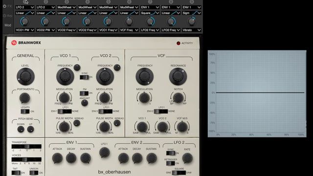 Brainworx Bx_Oberhausen Review | The Last Analog Based VST Synth You'll Ever Need