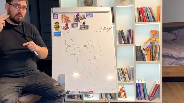 Как перестать работать бесплатно / Архетипы Взрослый, Ребенок, Родитель - Макс Белоусов Маркетолог смотреть онлайн