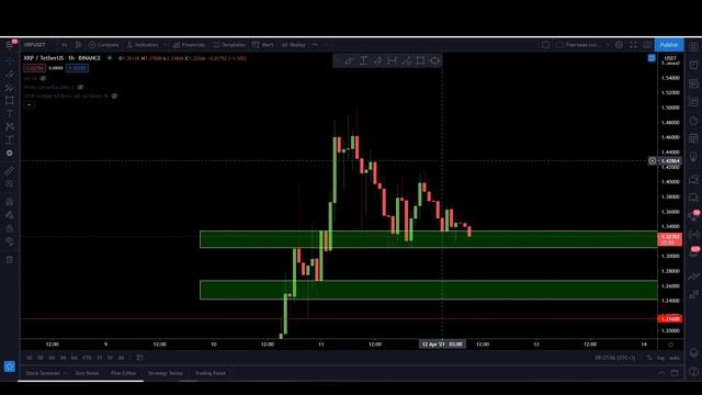 BNB и XRP делают Яд. Чей Космолет Круче? Что делать Прямо Сейчас? Экстренный Разбор смотреть онлайн