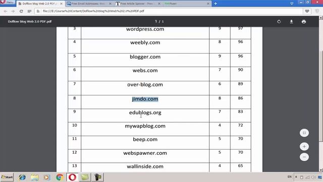 SEO 19 Off Page SEO Course How to Create Web 2 0 Backlinks Part 8 Urdu Hindi Tutorial смотреть онлайн
