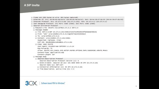 SIP and RTP overview смотреть онлайн