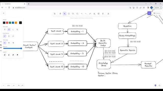 Chat with Multiple Documents with Llama 2 and ChromaDB (Free LLMs and Embeddings) смотреть онлайн