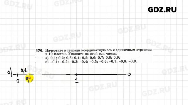 № 101-200 - Алгебра 7 класс Никольский смотреть онлайн