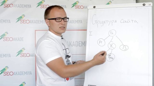 Структура сайта для SEO. Павел Шульга (Академия SEO) смотреть онлайн
