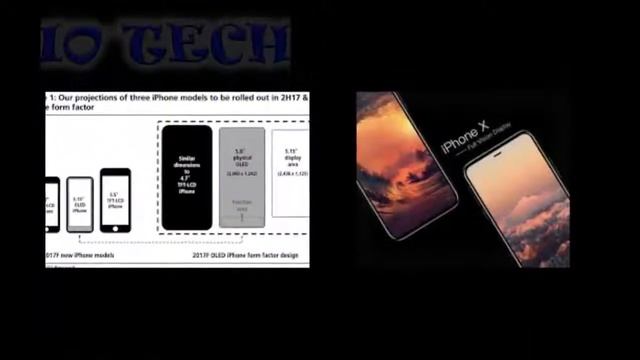 Apple Iphone X Blueprint leak A11 CPU alongwith Vertical duel-camera смотреть онлайн