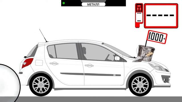 Проверка кузова автомобиля - толщиномером смотреть онлайн