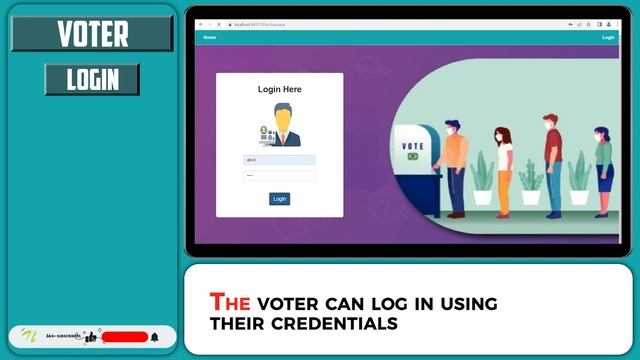 Electronic Voting System using Blockchain | Blockchain Projects Ideas смотреть онлайн
